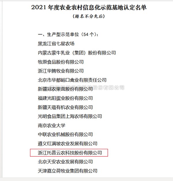 托普云農入選2021年度全國農業(yè)農村信息化示范基地