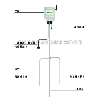 便攜式小型自動(dòng)氣象站介紹|便攜式小型自動(dòng)氣象站是什么？