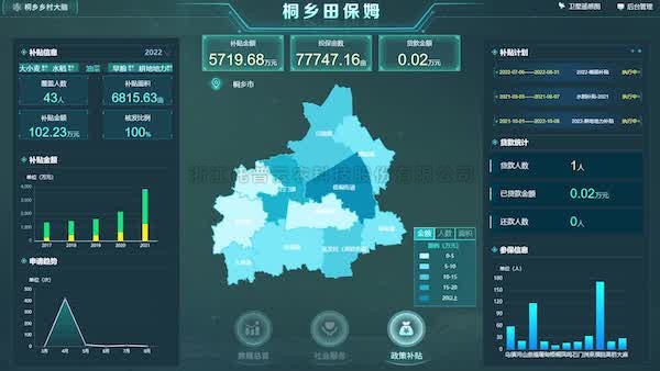 托普云農(nóng)三個(gè)項(xiàng)目入選2023數(shù)字農(nóng)業(yè)農(nóng)村新技術(shù)新產(chǎn)品新模式優(yōu)秀項(xiàng)目推介