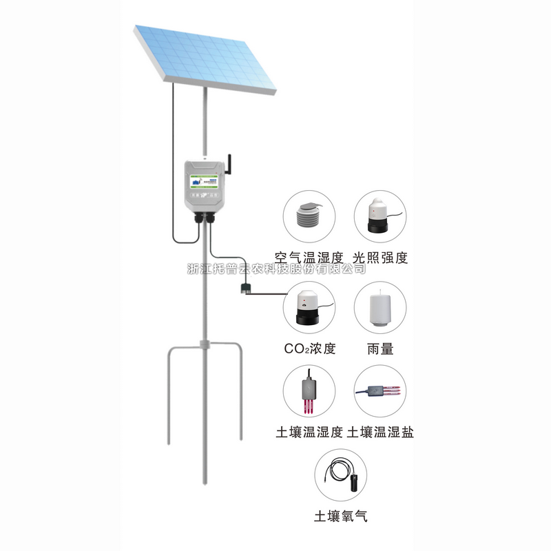 小型農(nóng)用氣象站詳細(xì)介紹