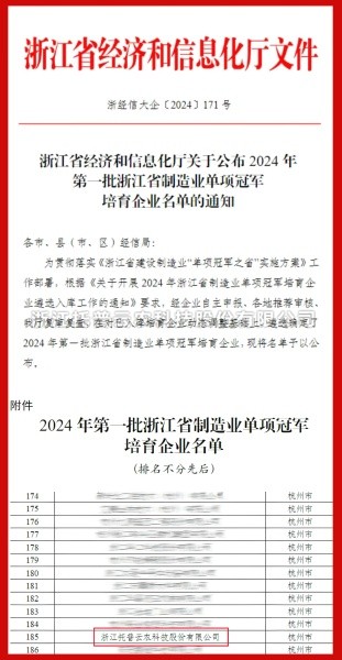 托普云農入選2024年第一批浙江省制造業(yè)單項冠軍培育企業(yè)名單