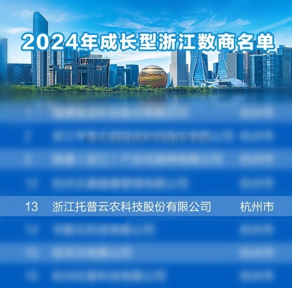 綻放農業(yè)數據要素價值，托普云農榮獲 “2024成長型浙江數商”榮譽稱號