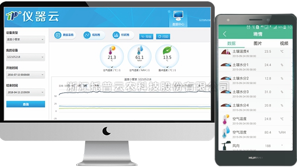 溫濕度自動(dòng)記錄儀管理云平臺(tái)界面圖