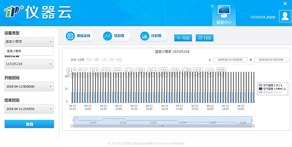 溫濕度自動(dòng)記錄儀儀器云數(shù)據(jù)查看