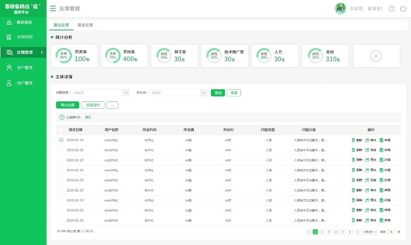 春耕備耕PC端管理平臺(tái)-反饋管理（效果圖）