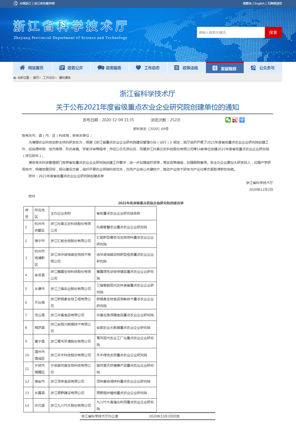 浙江省2021年度省級重點農(nóng)業(yè)企業(yè)研究院