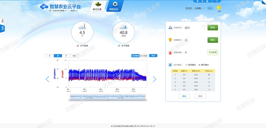 種質(zhì)資源庫數(shù)據(jù)監(jiān)測(cè)