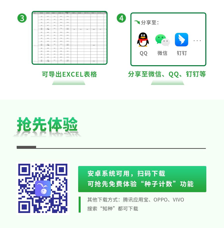 水稻表型檢測系統(tǒng)