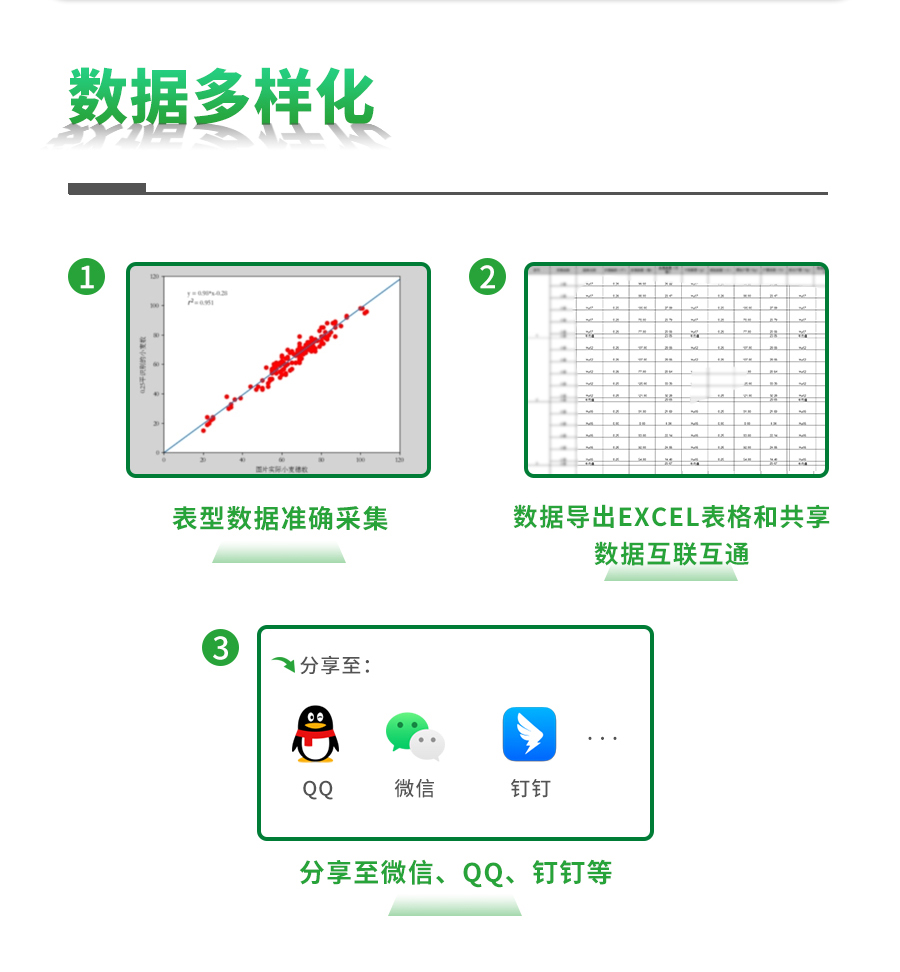 小麥表型檢測儀