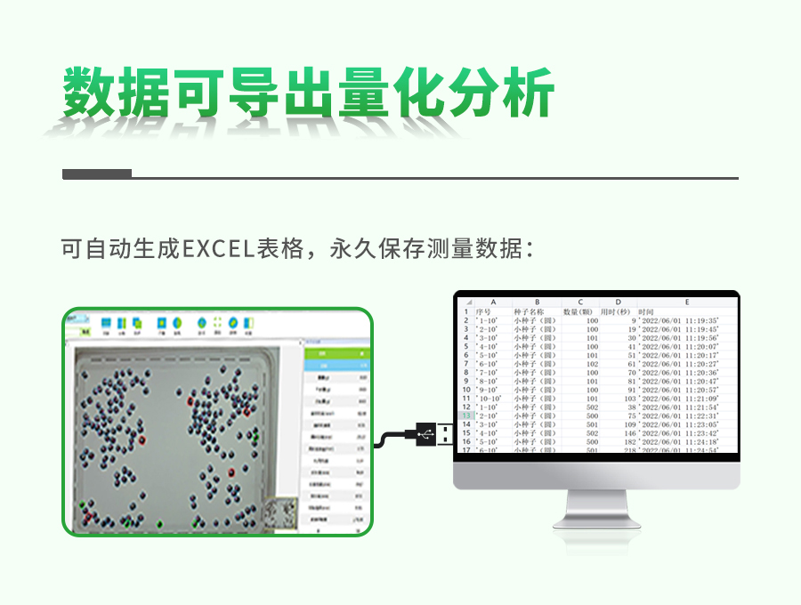 智能考種分析系統(tǒng)