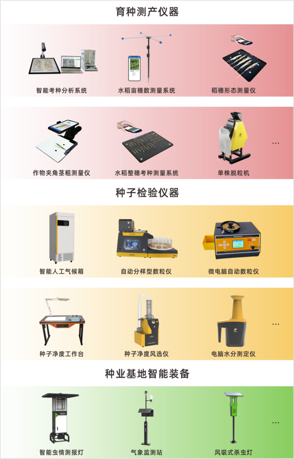 托普云農(nóng)全新升級育種、制種、種子檢驗(yàn)智能儀器